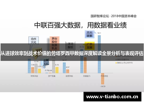 从进球效率到战术价值的劳塔罗西甲数据深度解读全景分析与表现评估